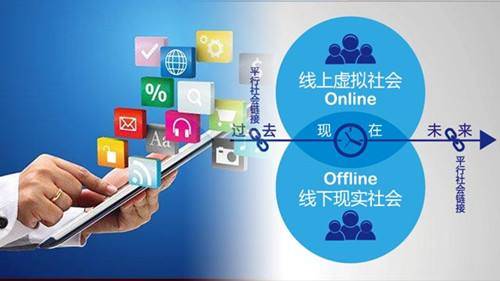 提升O2O电商系统盈利能力的策略与实践