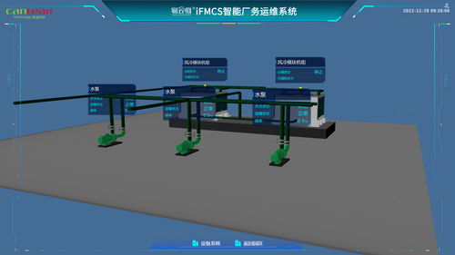 易云维RFMCS厂务系统与CRM客户管理系统 驱动工厂数字化转型，实现数据互联互通与业务高效协同