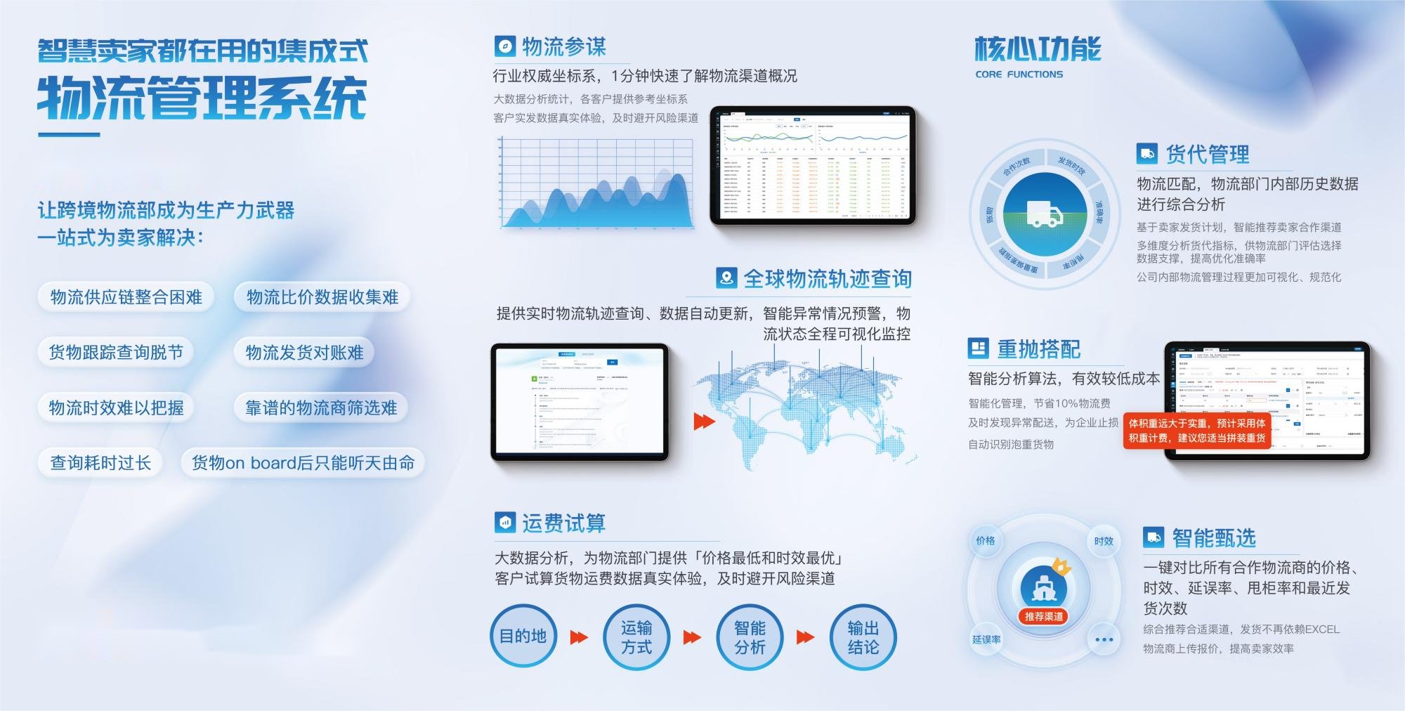 推荐一款适用于跨境电商卖家的高效物流管理系统